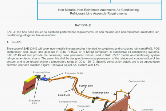 SAE J3143:2019 pdf free