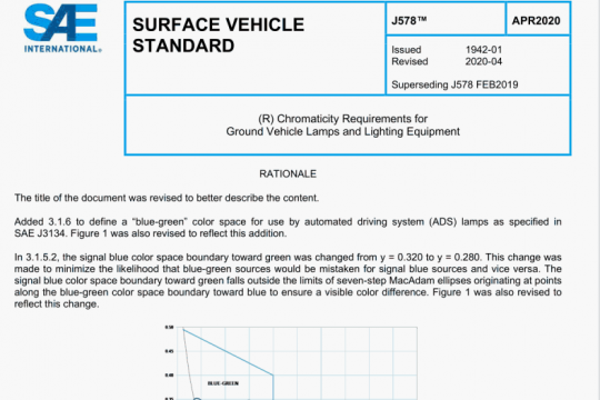 SAE J578:2020 pdf free